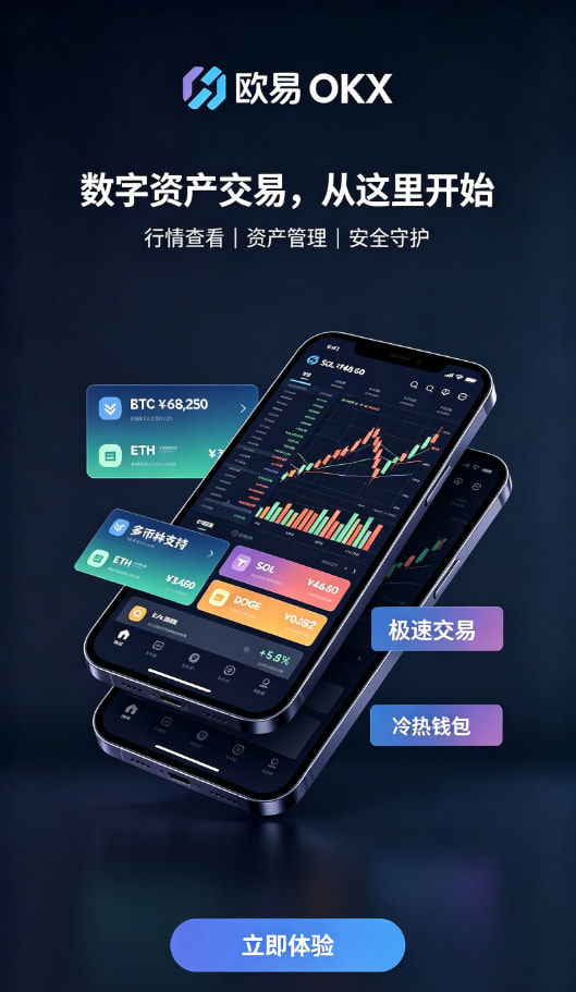 欧交易所APP图2